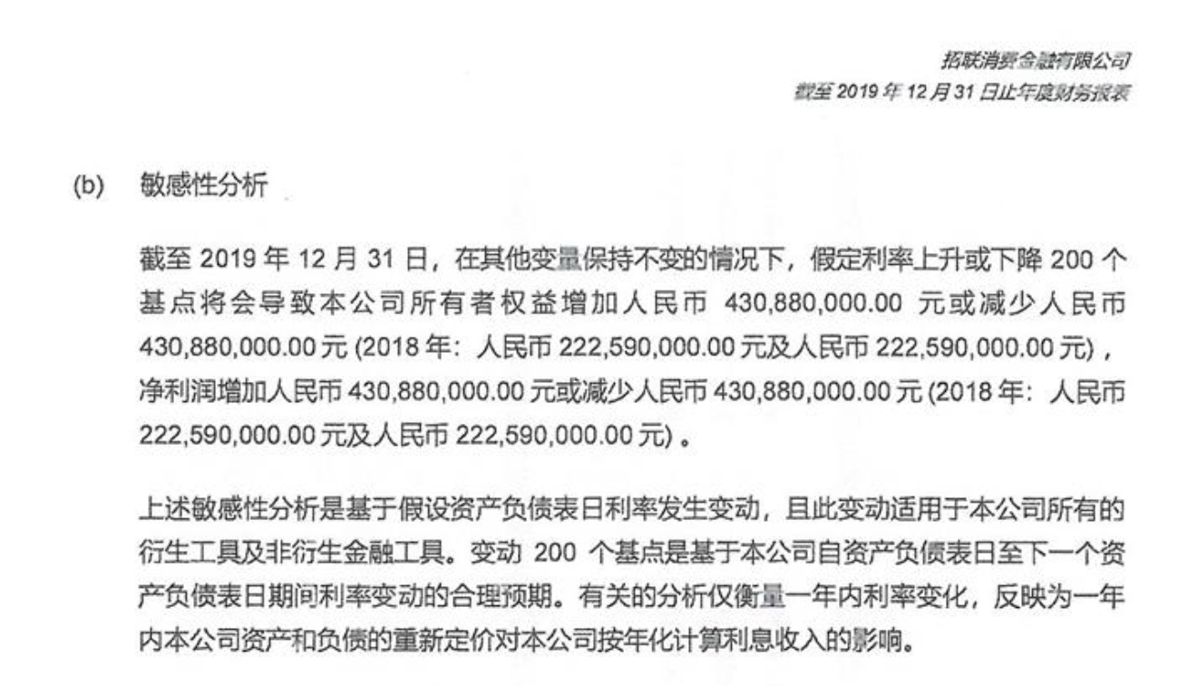 部分产品仍紧贴36%利率，刚被点名批评的招联金融有更大的麻烦要面对