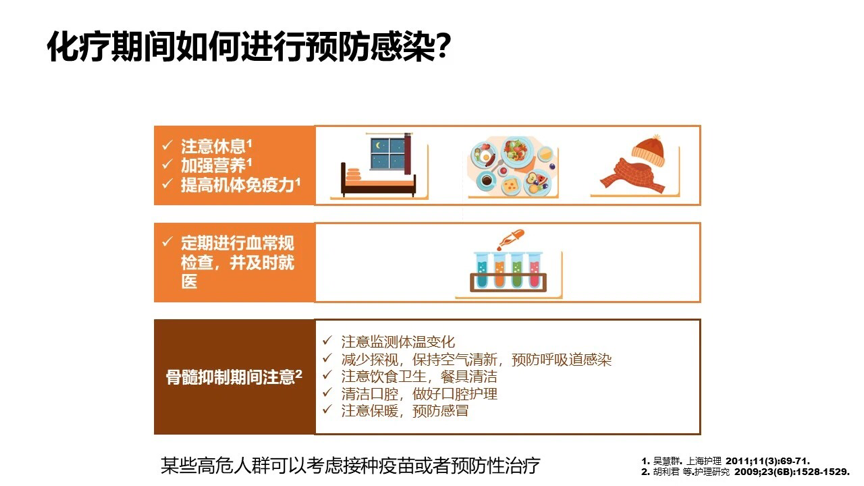 淋巴瘤治疗有哪些不良反应？该如何管理？跟着本文一起来了解下！