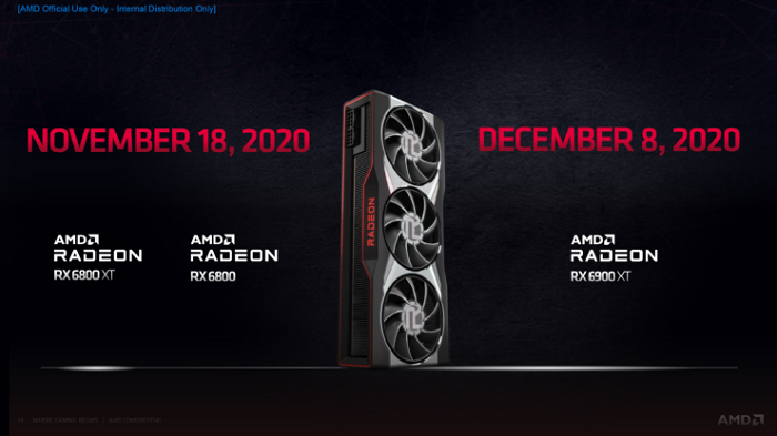 《奇点灰烬》4K基准测试：Radeon RX 6800 XT力压RTX 3090