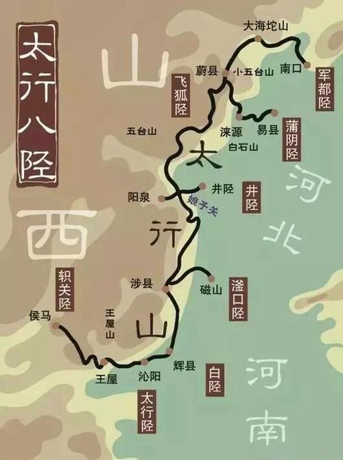 "Ancient Tea Horse Road" in Taihang Mountains-Baixing