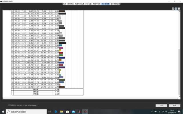 戴尔XPS 15评测：这恐怕是颜值最高的win本了