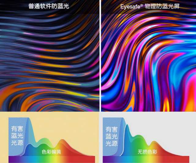 戴尔XPS 15评测：这恐怕是颜值最高的Win本了