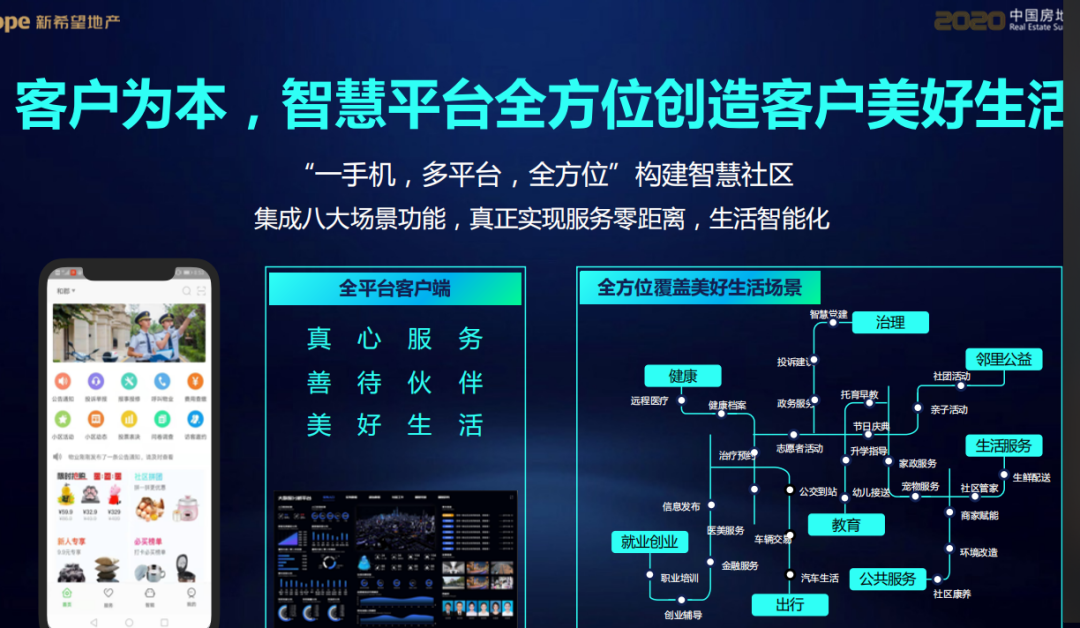 这家地产百强6年业绩增长30多倍，秘诀是向养猪行业学习？