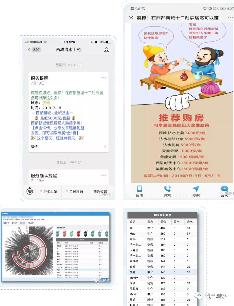 你家的地产营销，已经落后了
