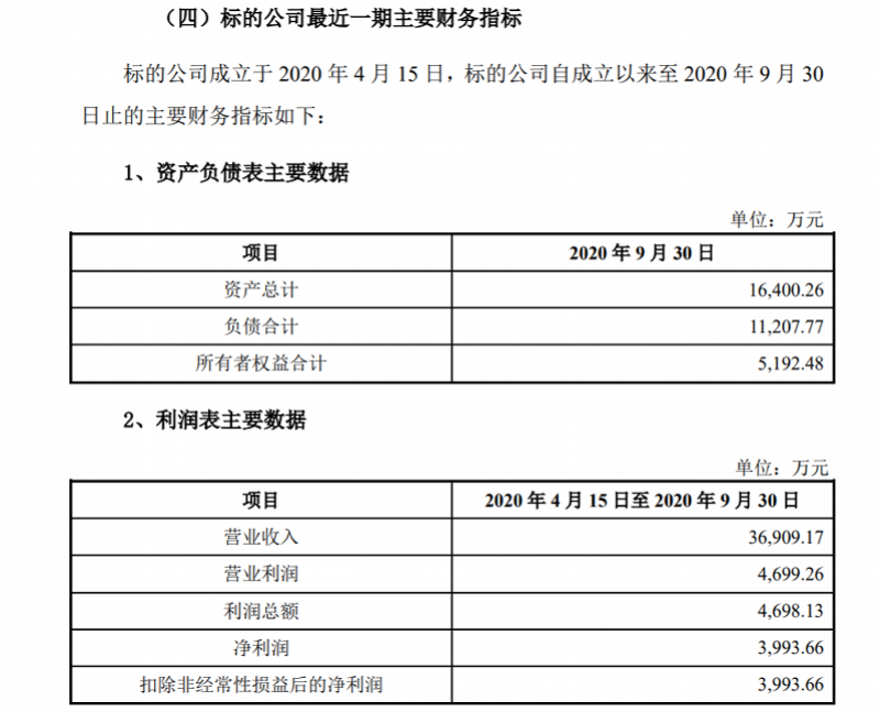 罗永浩直播电商公司5.89亿卖了！半年净利润近4000万