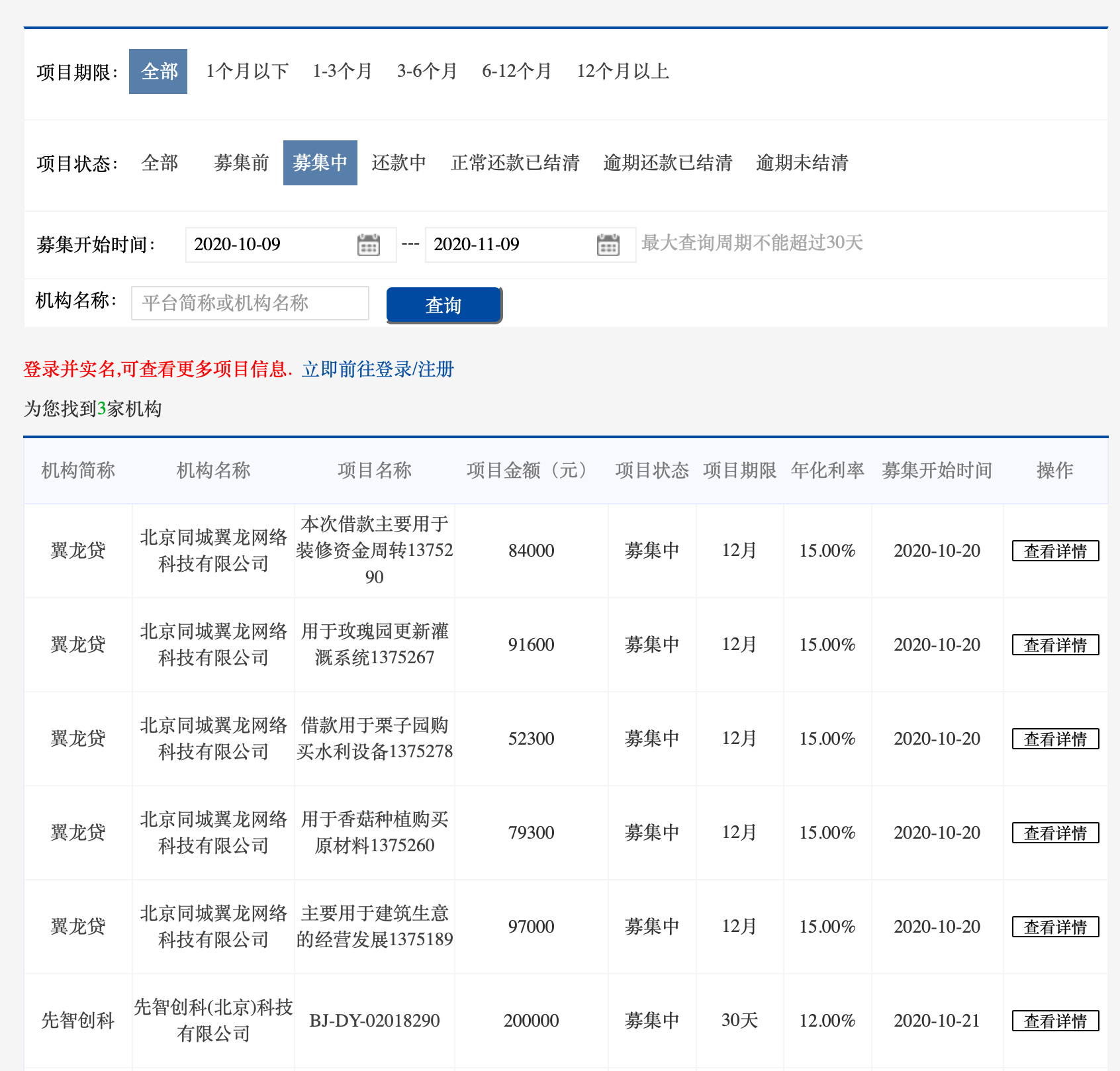 「独家」P2P全面清退倒计时，目前仅剩的三家在营网贷平台究竟是谁？