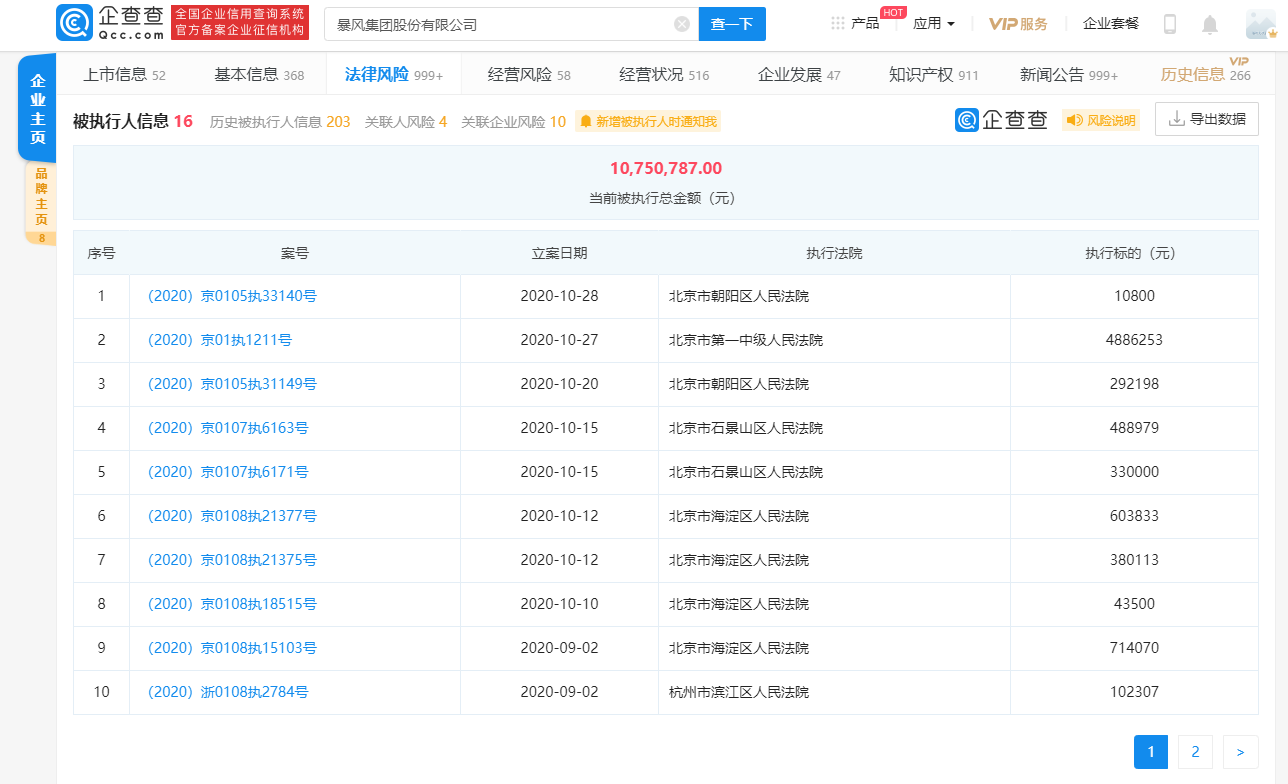 暴风退将于明日摘牌，被执行总标的破千万