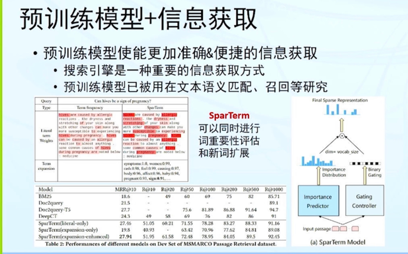 预训练语言模型：还能走多远？