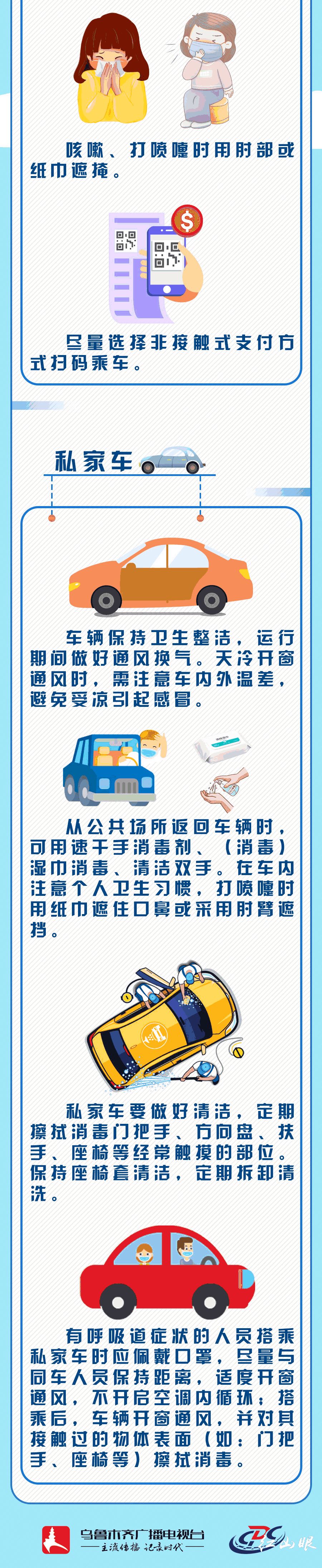 疫情防控常态化居民个人健康防护指引&mdash;&mdash;乘坐交通工具篇