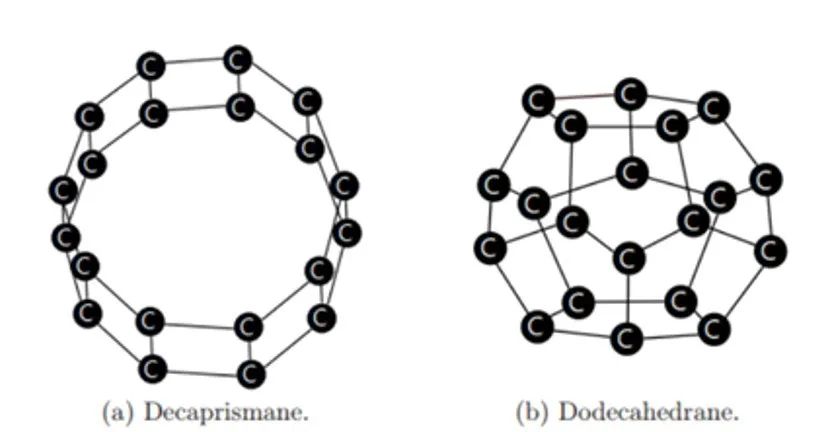 中科院计算所沈华伟：图卷积神经网络的思想起源