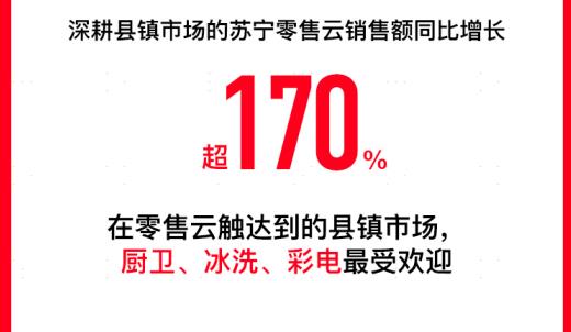 “双十一”进口商品销量激增 中国人“精致生活”消费趋势更明显