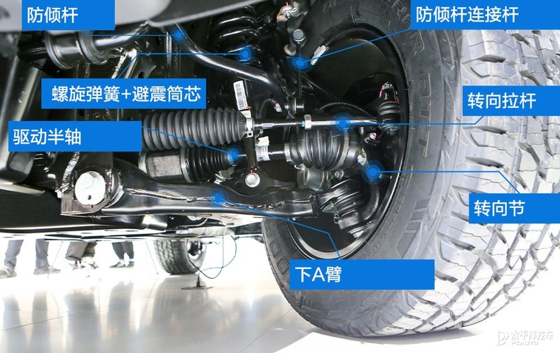 精品国货越野wey坦克300下盘功力解析