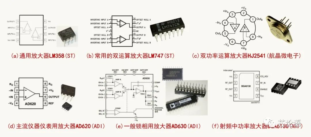 為集成電路大家族“拍攝全家?！? class=