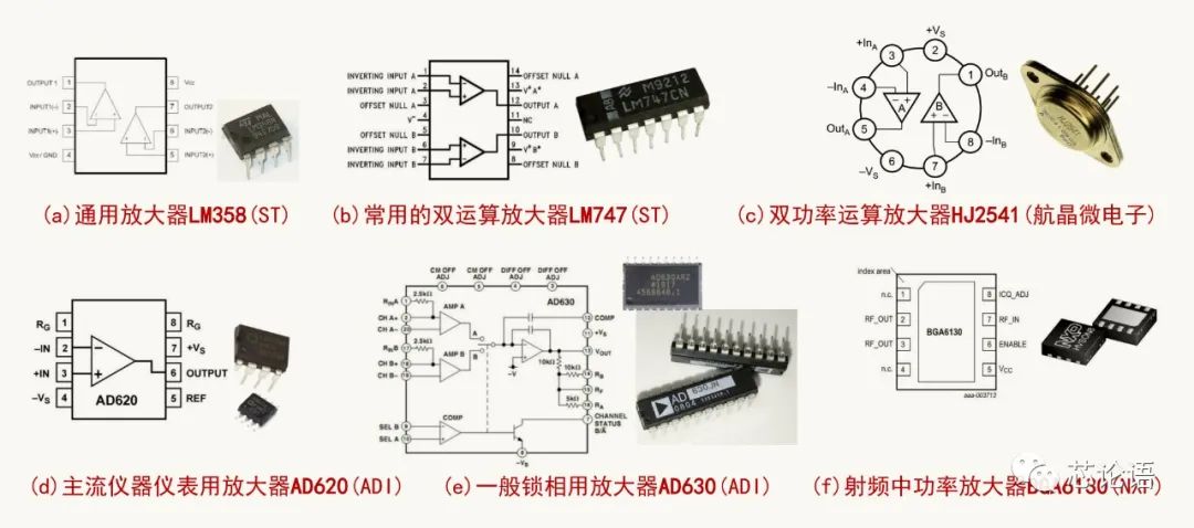 为集成电路大家族“拍摄全家福”