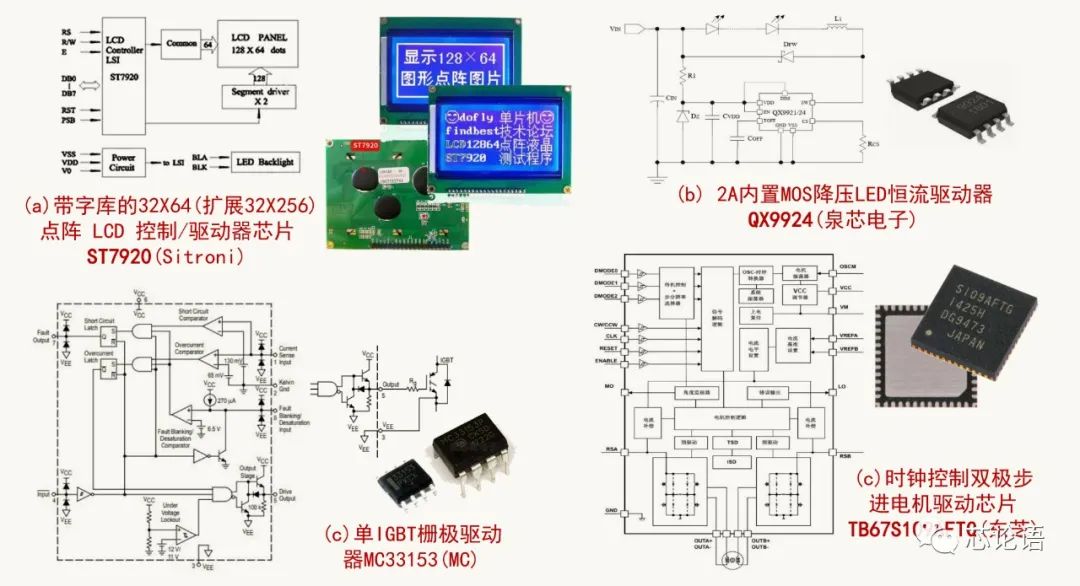 為集成電路大家族“拍攝全家?！? class=