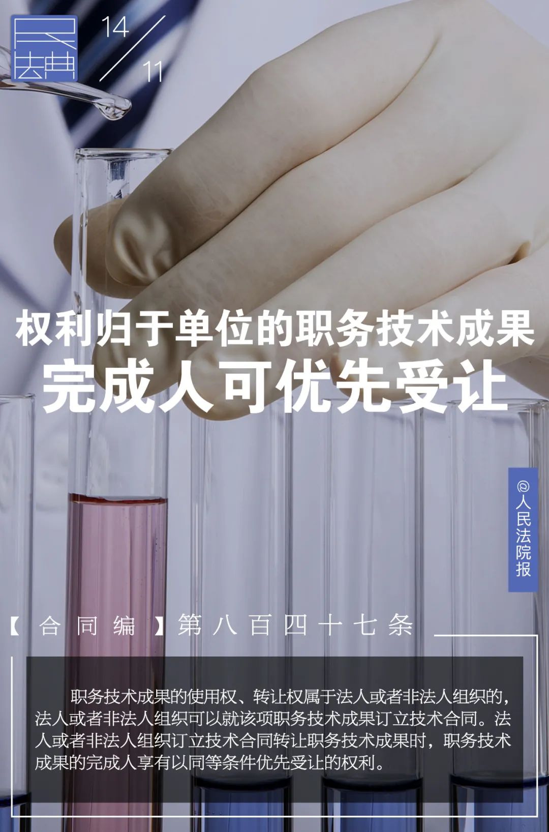 每日一“典”丨权利归于单位的职务技术成果，完成人可优先受让