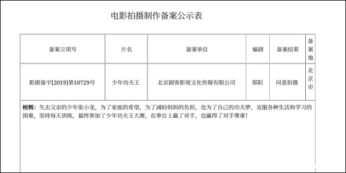 打脸？马保国宣布参演电影《少年功夫王》，这是怕大家的恶搞素材不够用吧