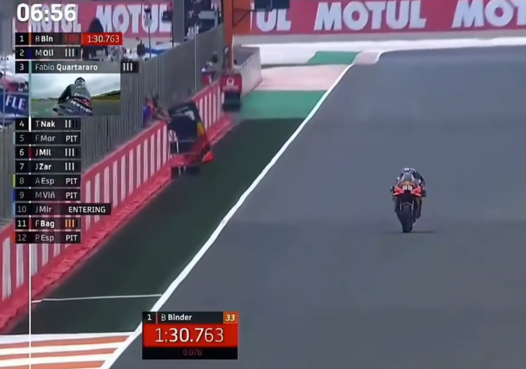 ��٩MotoGP��20��ĵȴ�����ľ���ڵ������Ǹ���