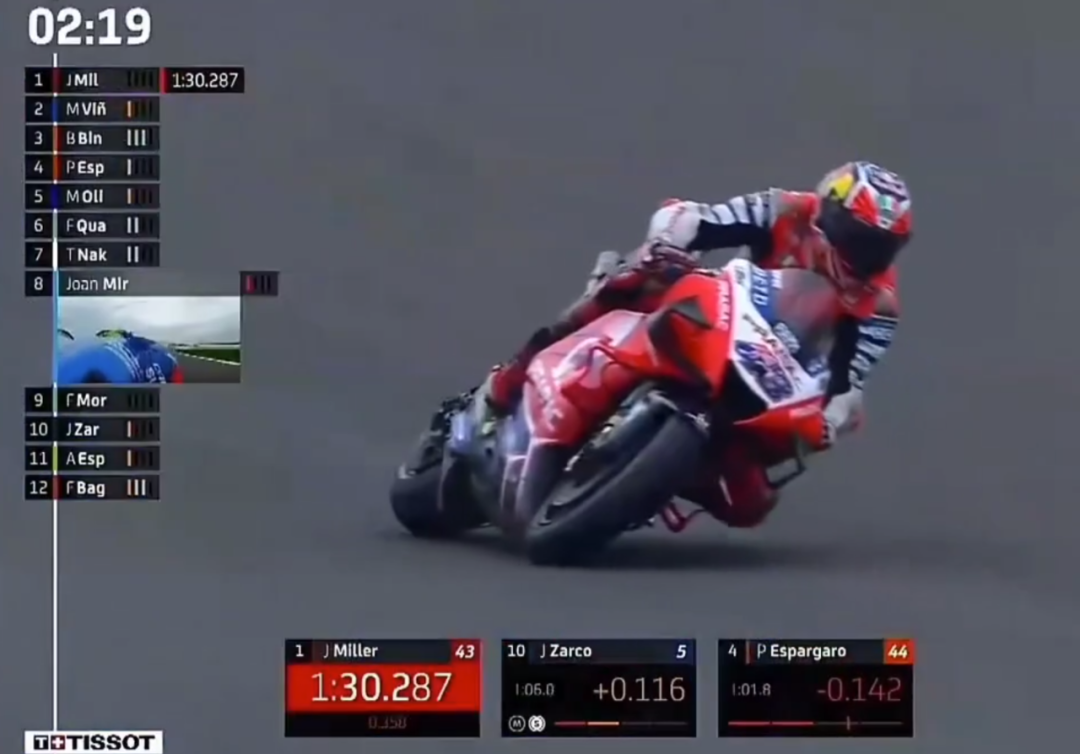 ��٩MotoGP��20��ĵȴ�����ľ���ڵ������Ǹ���