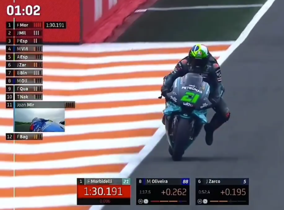 ��٩MotoGP��20��ĵȴ�����ľ���ڵ������Ǹ���