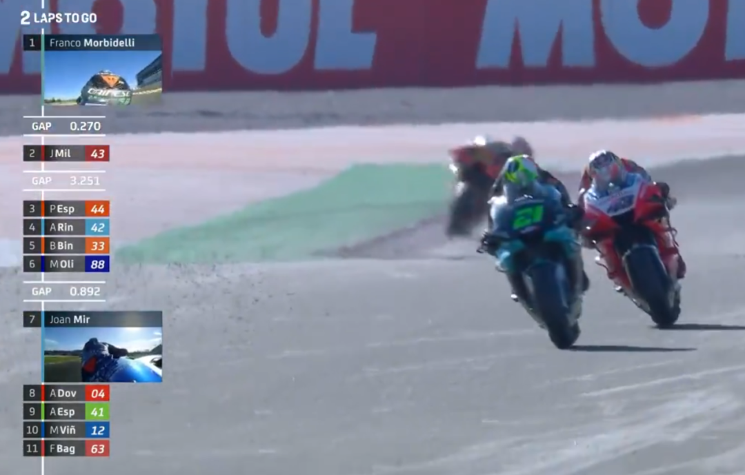 ��٩MotoGP��20��ĵȴ�����ľ���ڵ������Ǹ���