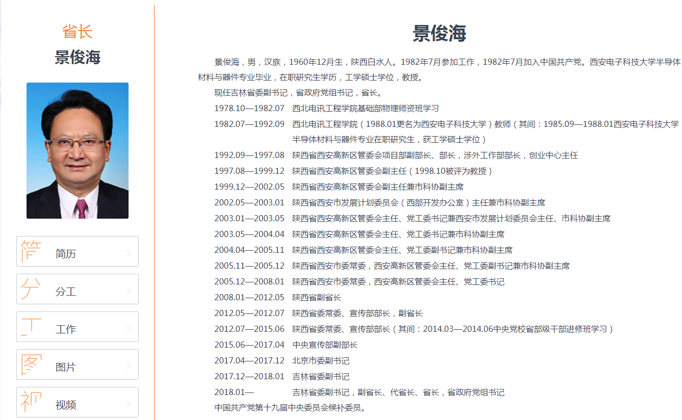 4省一把手调整，均由本省省长升任！61岁的她成全国目前唯一女省委书记_ 