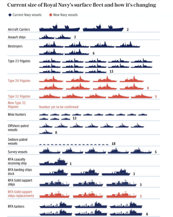 �۲�����һ�ܾ���������һ���� ������ĸ�ֵ�996