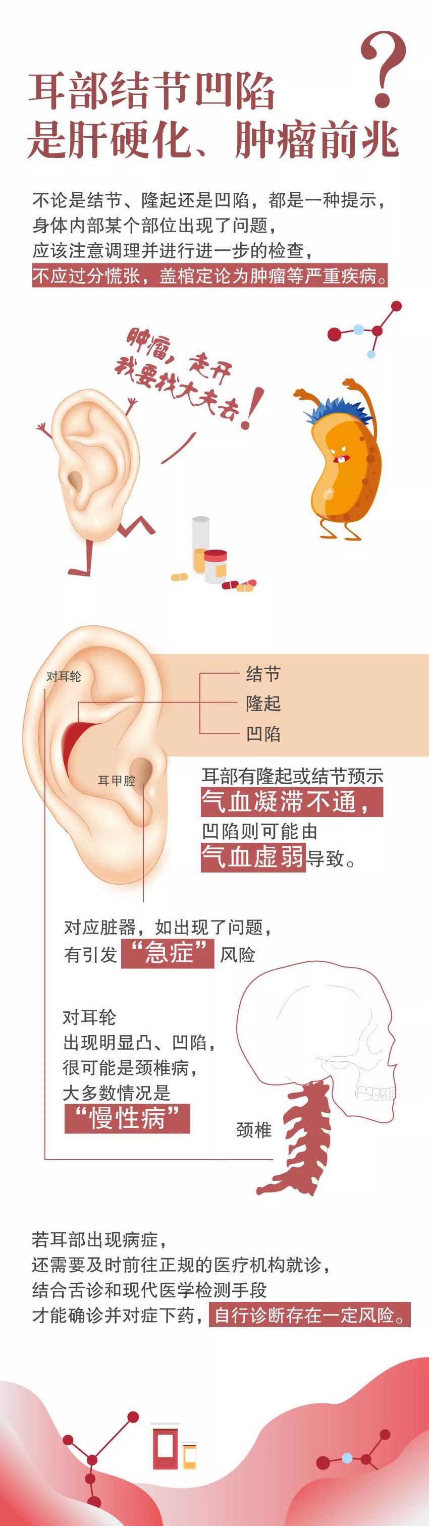 指甲有竖纹是缺钙？这些疾病自测法是自己吓自己