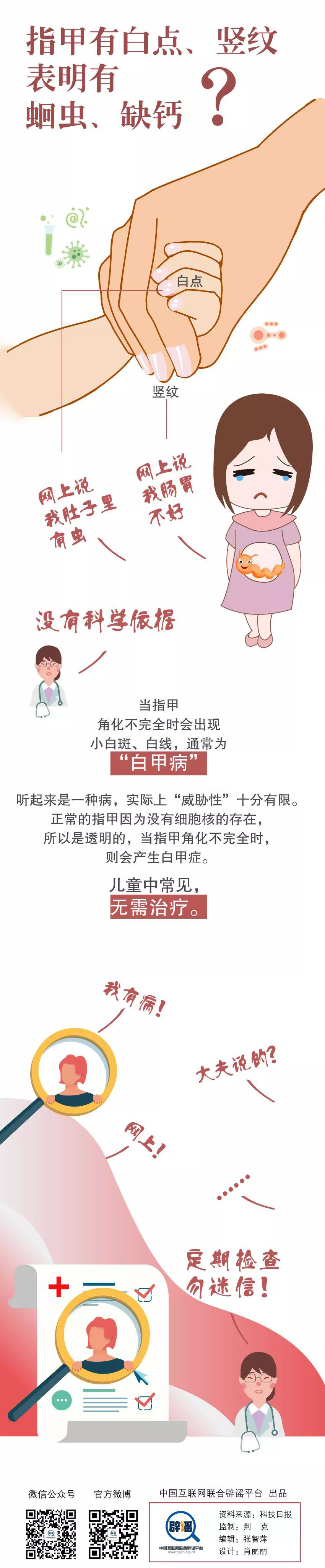 指甲有竖纹是缺钙？这些疾病自测法是自己吓自己