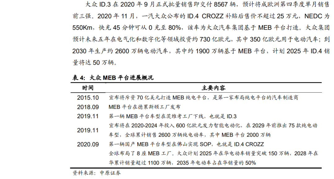 「行業(yè)報(bào)告」鋰電池行業(yè)年度策略：行業(yè)景氣向上，關(guān)注五條主線