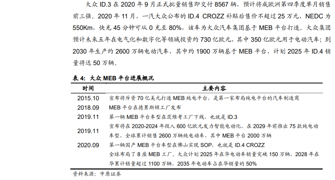 「行业报告」锂电池行业年度策略：行业景气向上，关注五条主线