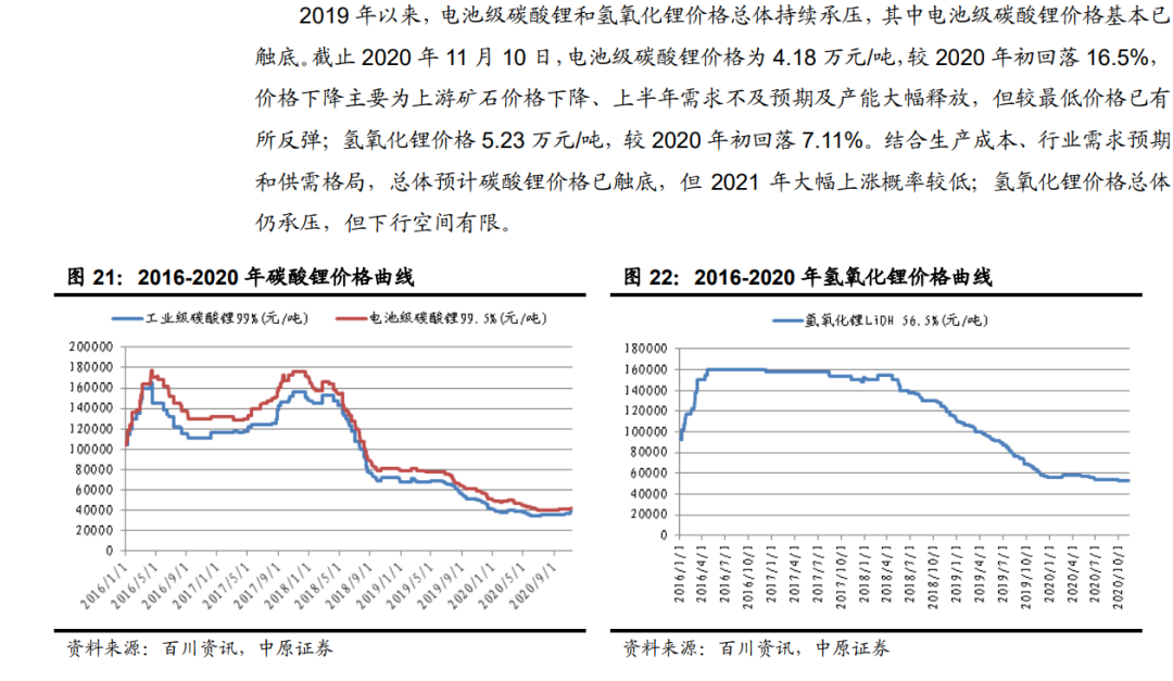 「行業(yè)報(bào)告」鋰電池行業(yè)年度策略：行業(yè)景氣向上，關(guān)注五條主線