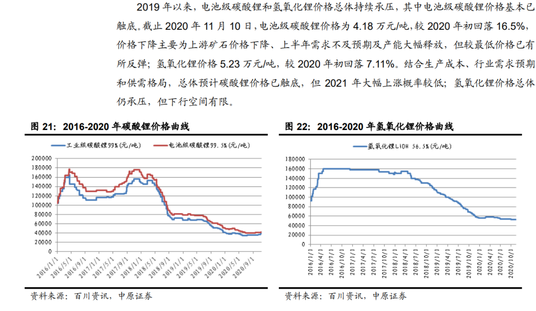 「行业报告」锂电池行业年度策略：行业景气向上，关注五条主线