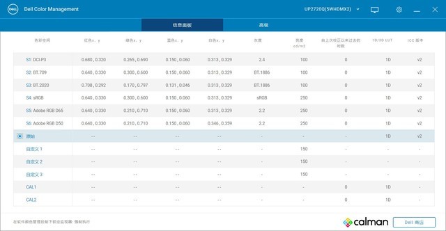 戴爾UP2720Q評測：解放雙手 專注工作本身