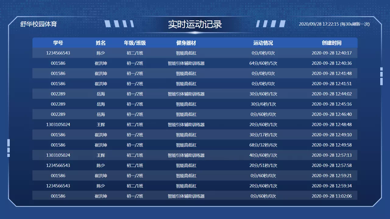 拆解舒华IPO：是什么让它成为今年A股上市唯一体育公司