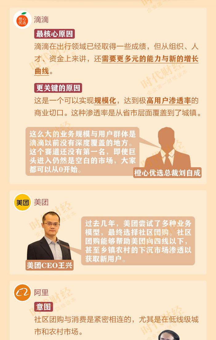 阿里、美团、拼多多纷纷杀入，不做社区团购，