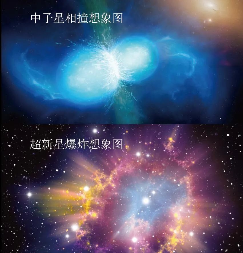 黑洞的對立麵是白洞嗎？