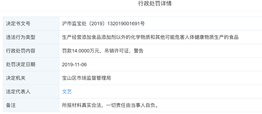 “多燕瘦”21天轻体暗示减肥涉虚假宣传，酵素瘦身没依据