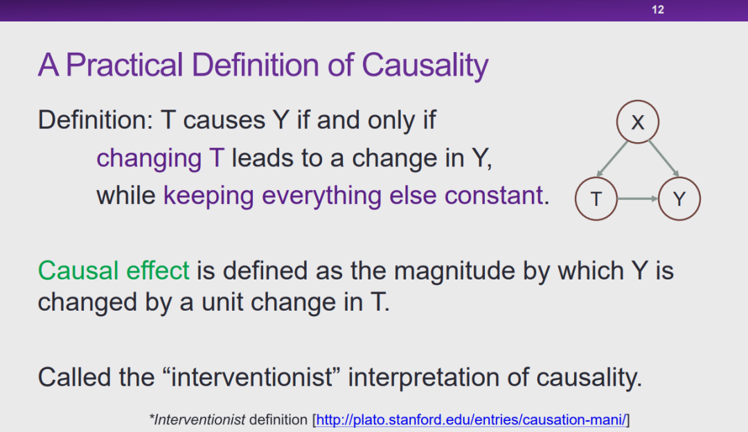 清华大学崔鹏：探索因果推理和机器学习的共同基础