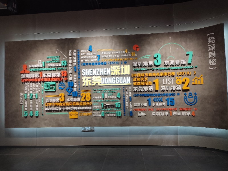 东莞长安发布13个重点项目，茅洲河工业文明展示馆正式开馆