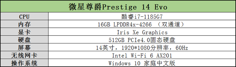 旗舰i7实力护航！微星尊爵Prestige 14 Evo评测
