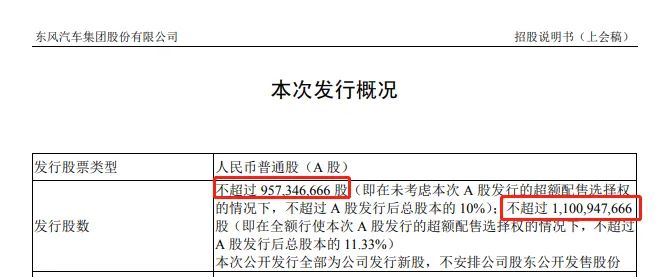 3000亿巨头东风集团“闪电过会”！创业板史上最大IPO来了