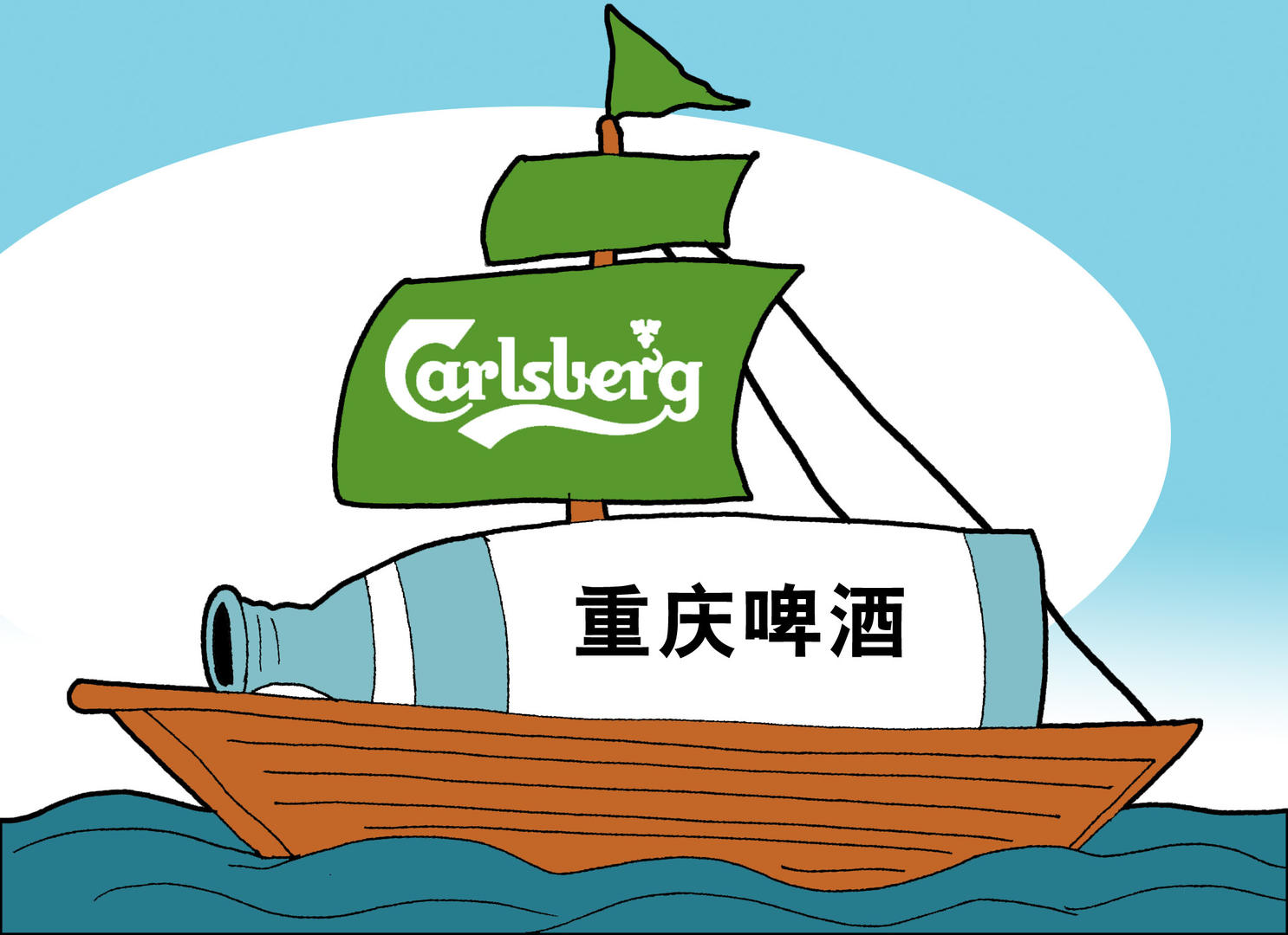 嘉士伯向重庆啤酒注入2倍资产，公司股价5年涨15倍