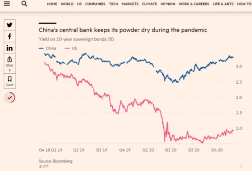 ��ý��ȫ�������ʽ������й��ʲ�