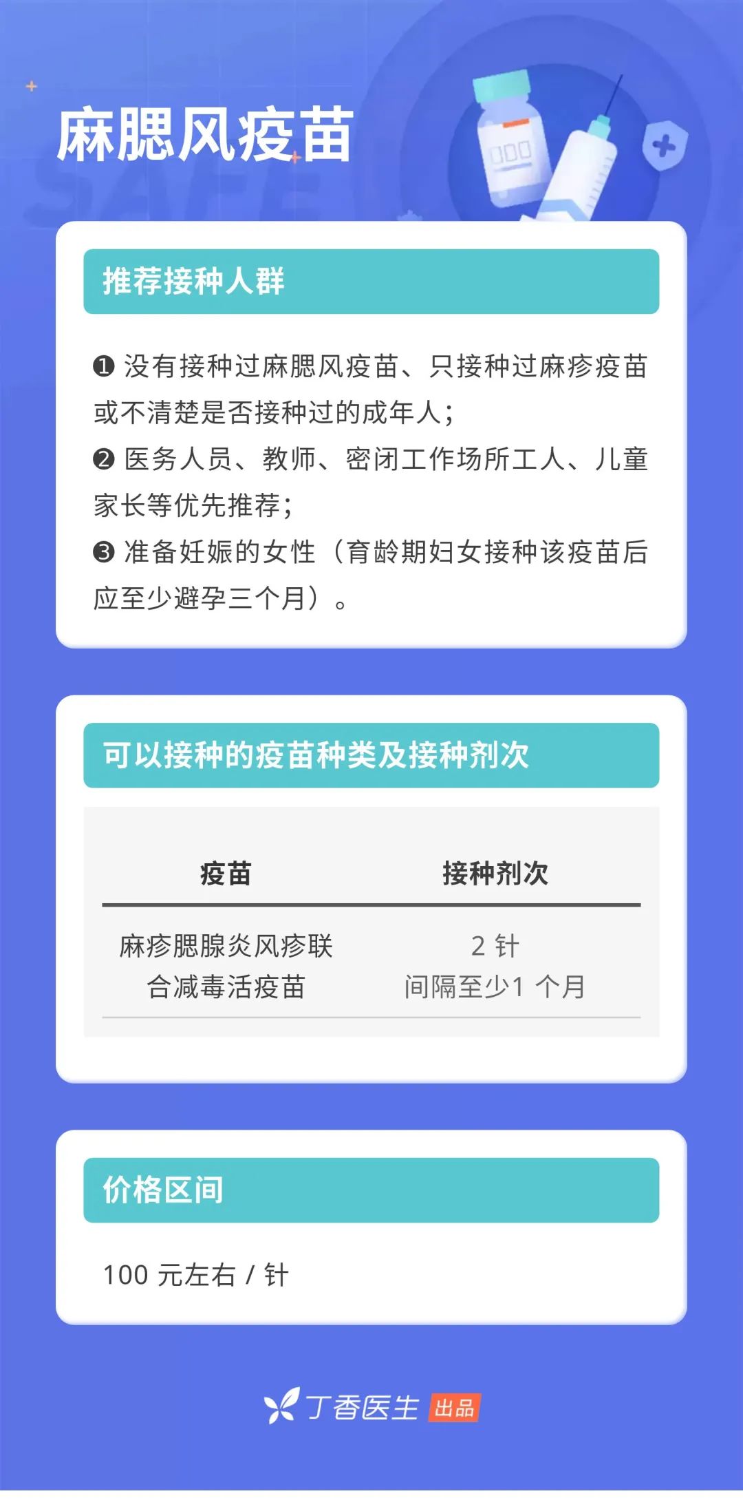 成人也要打疫苗！9 种你可能漏打的疫苗，时间表都帮你排好了