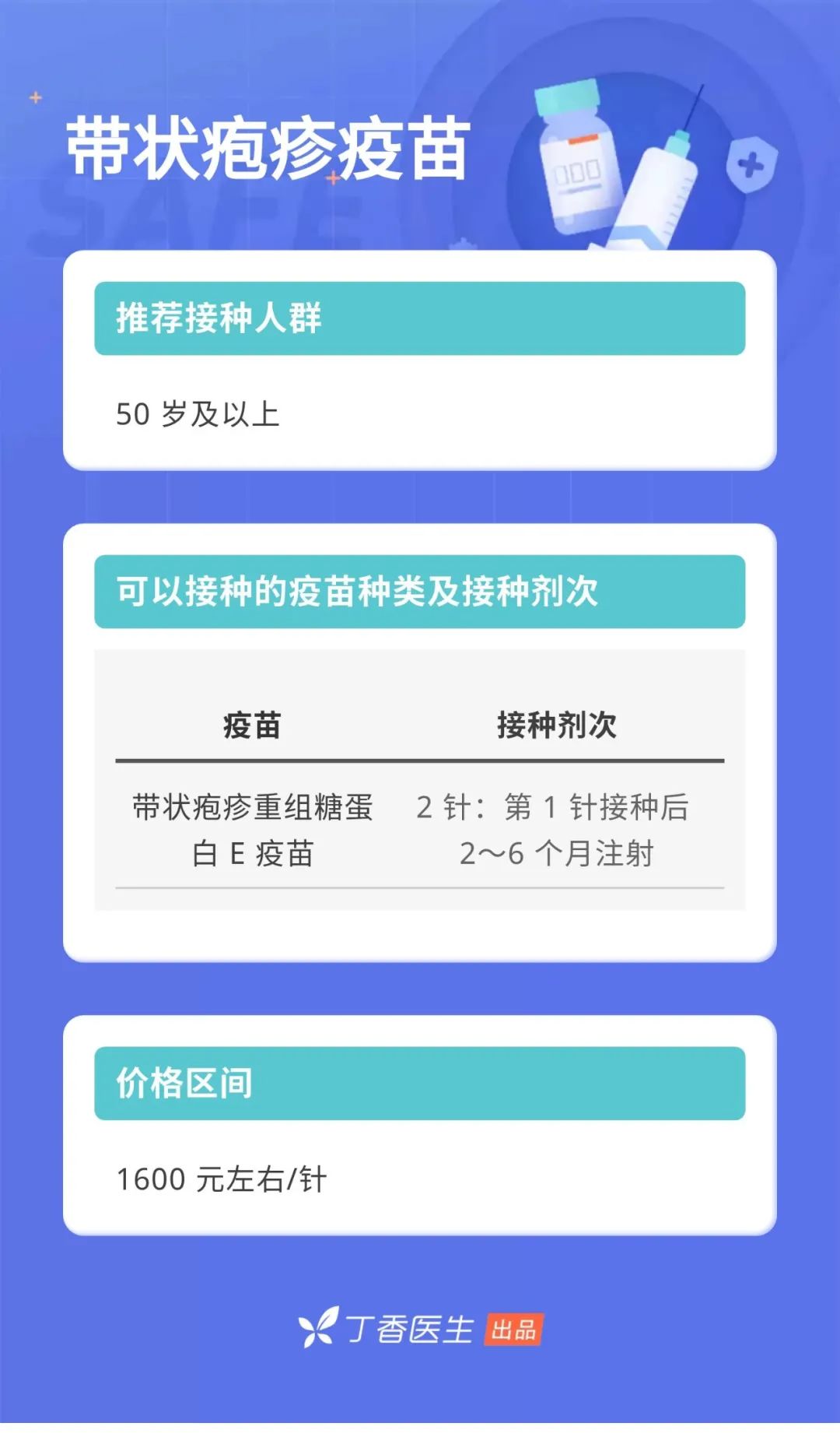 成人也要打疫苗！9 种你可能漏打的疫苗，时间表都帮你排好了