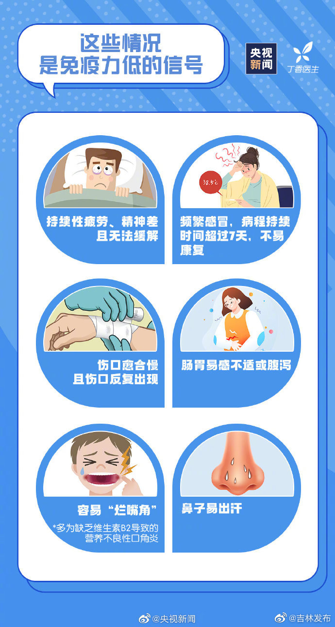 九图告诉你如何提高免疫力，转存了解，远离疾病