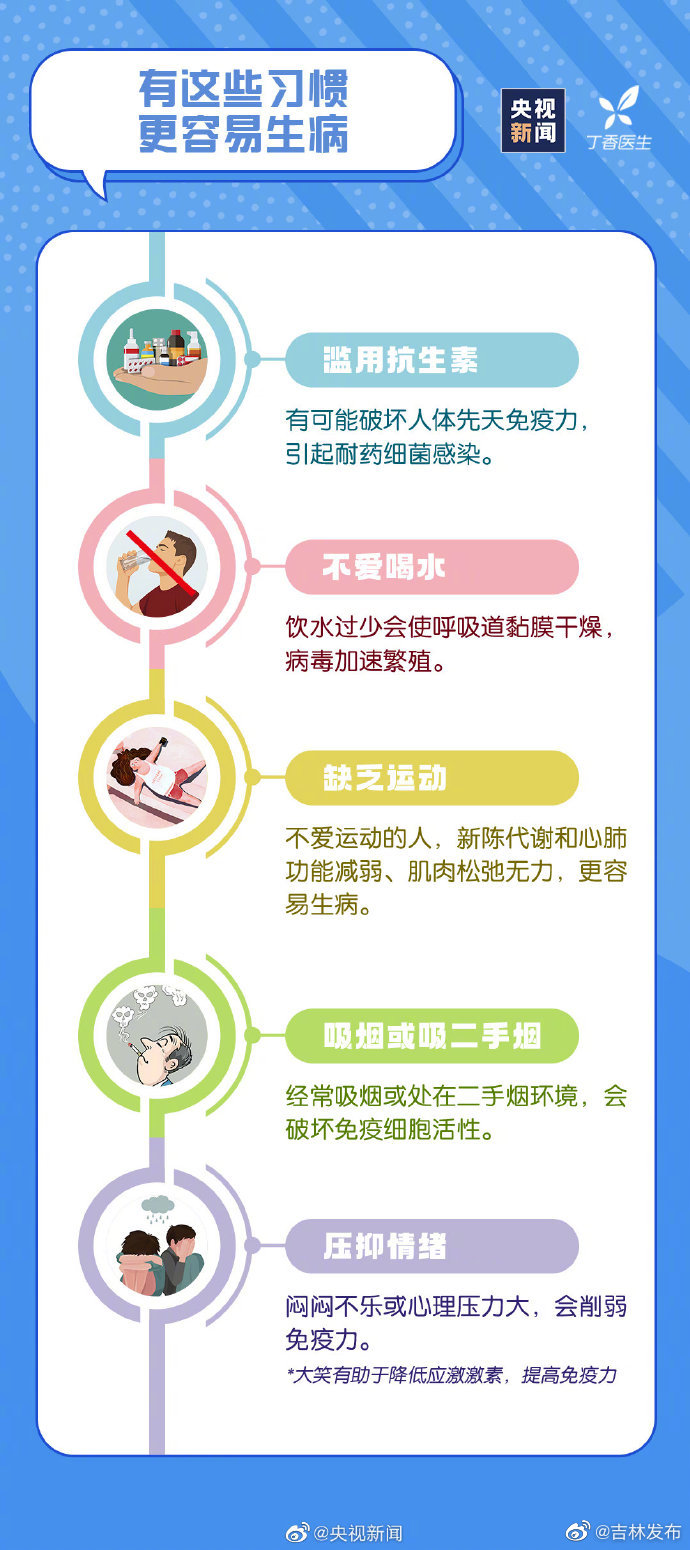 九图告诉你如何提高免疫力，转存了解，远离疾病