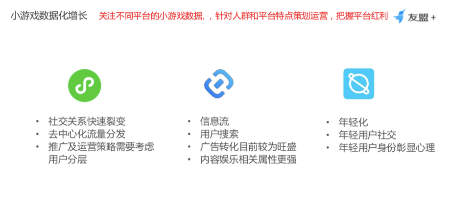 小游戏怎么做运营？掌握这七步你也能成为小游戏运营专家