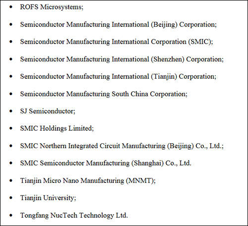 �����񲿽�77��ʵ�����롰ʵ���嵥������о��������